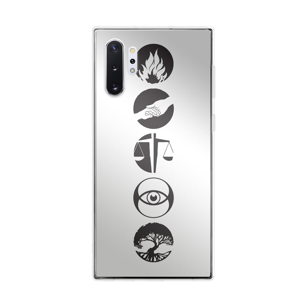Divergent Factions Galaxy Note 10 Plus Case