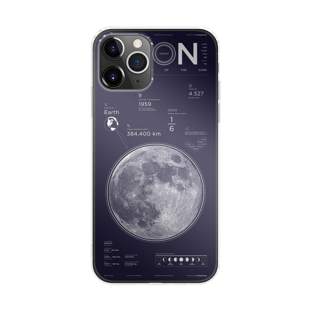 The Moon iPhone 11 Pro Max Case