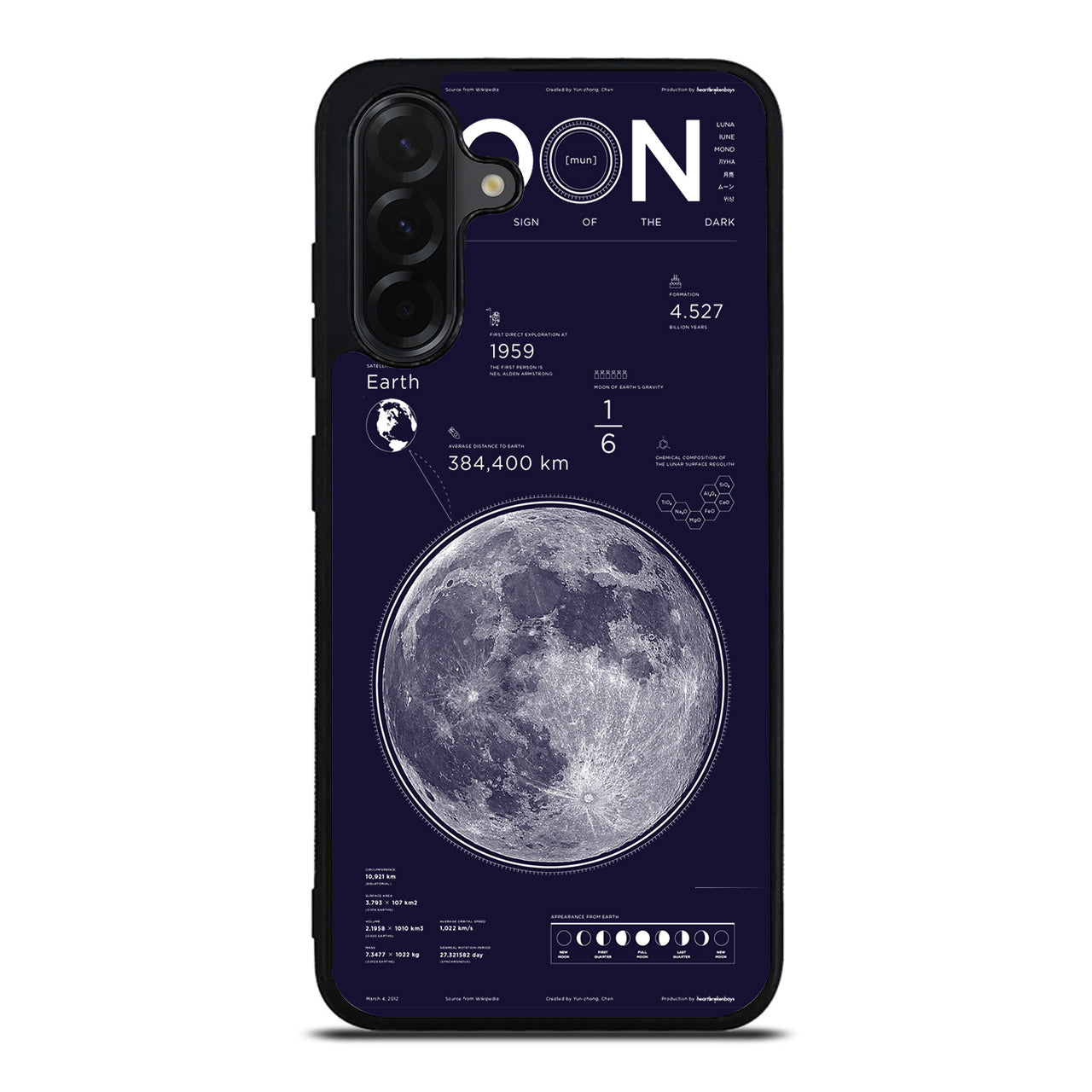 The Moon Samsung Galaxy A26 5G / A36 5G / A56 5G Case