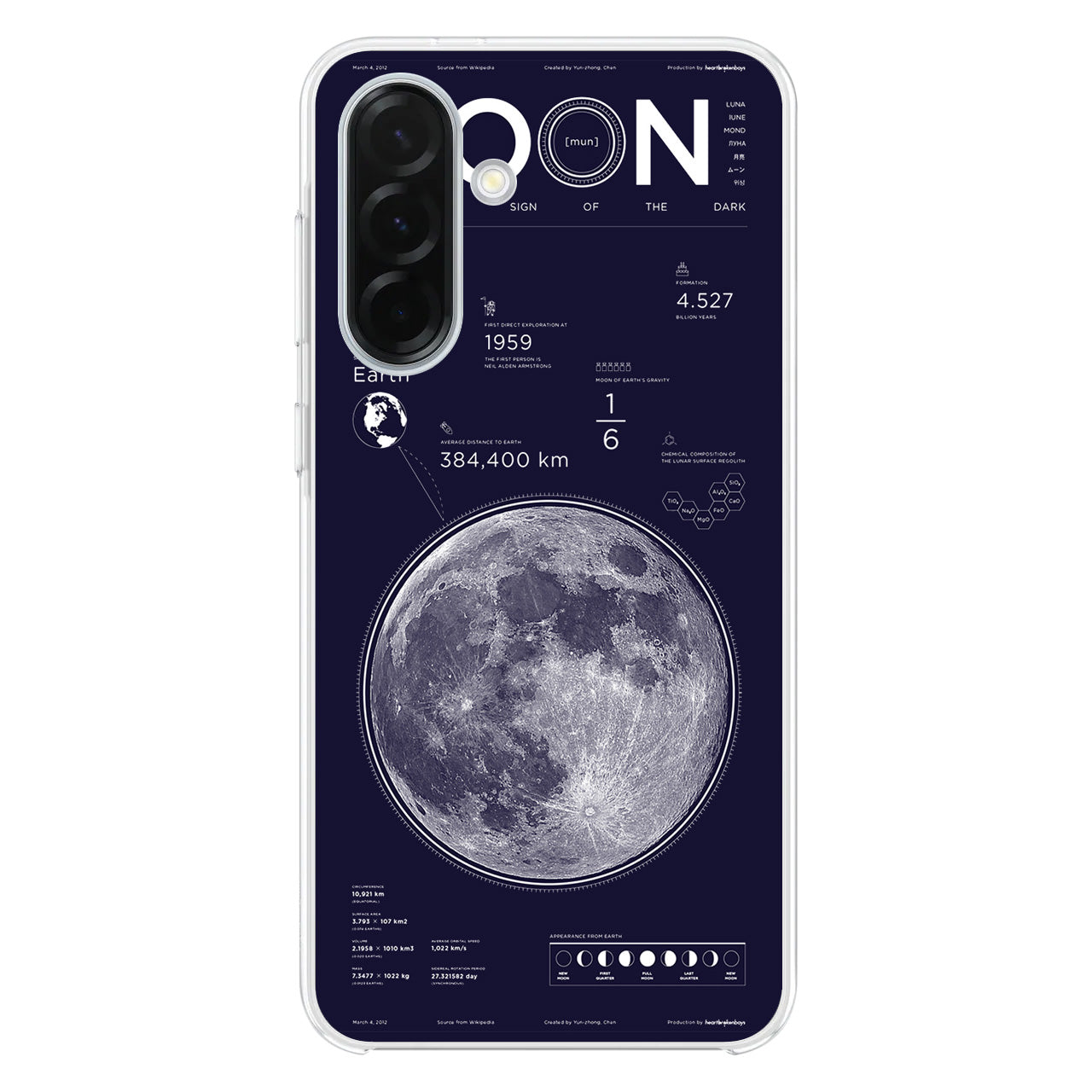 The Moon Samsung Galaxy A26 5G / A36 5G / A56 5G Case