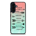 BTS Members Name Samsung Galaxy A37 5G / A57 5G Case