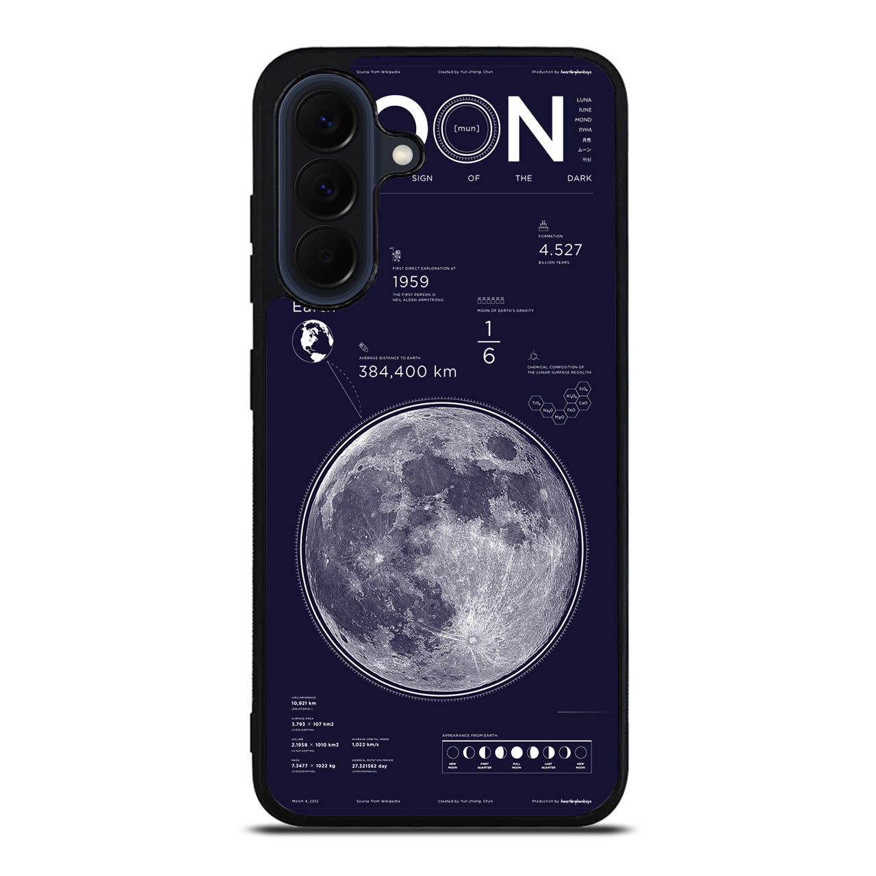 The Moon Samsung Galaxy A37 5G / A57 5G Case