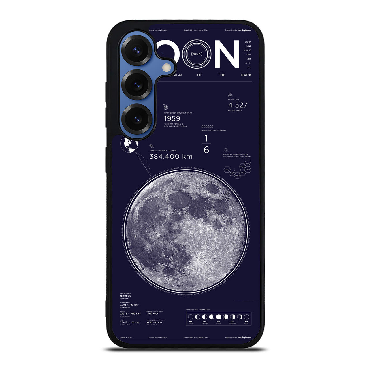 The Moon Samsung Galaxy S25 / S25 Plus Case