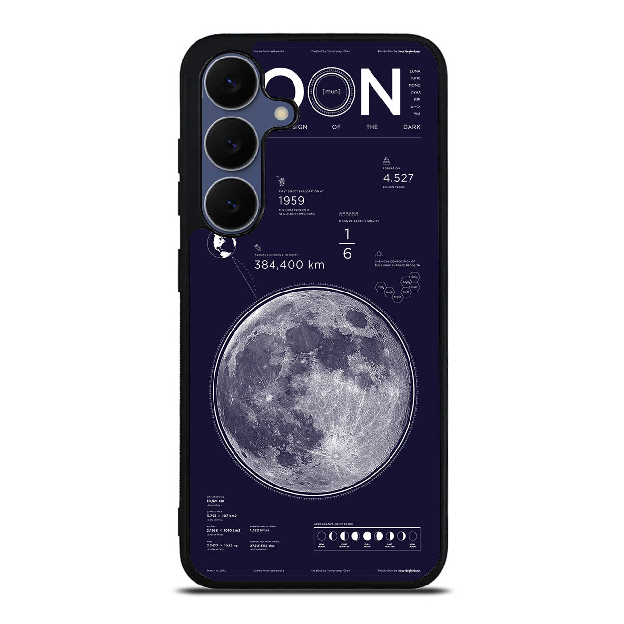 The Moon Samsung Galaxy S25 FE Case