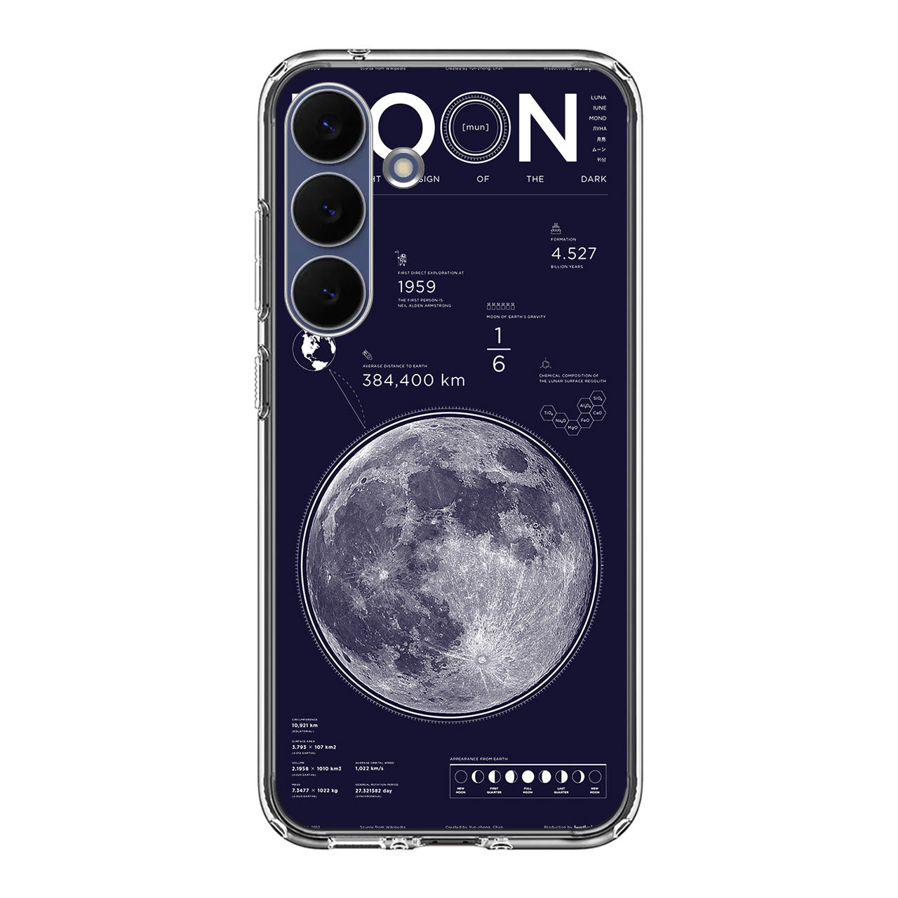 The Moon Samsung Galaxy S25 FE Case