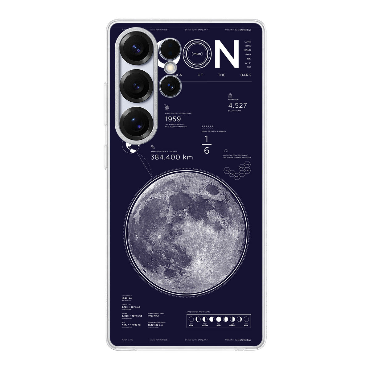 The Moon Samsung Galaxy S25 Ultra Case