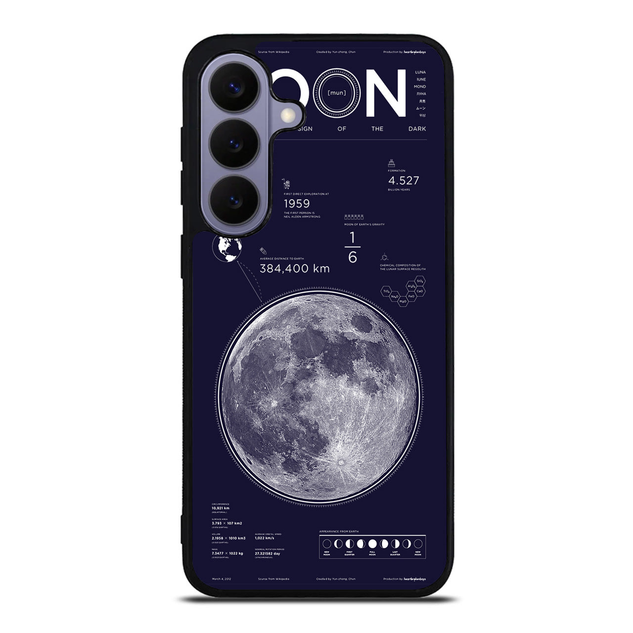 The Moon Samsung Galaxy S26 / S26 Plus Case