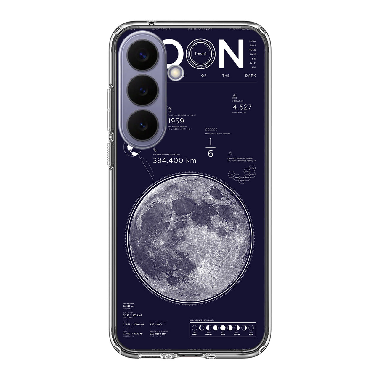 The Moon Samsung Galaxy S26 / S26 Plus Case
