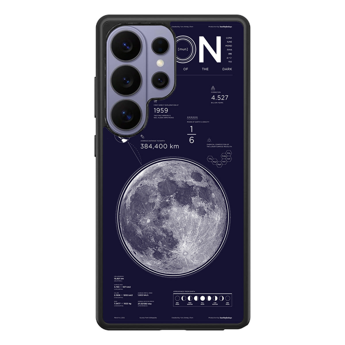 The Moon Samsung Galaxy S26 Ultra Case