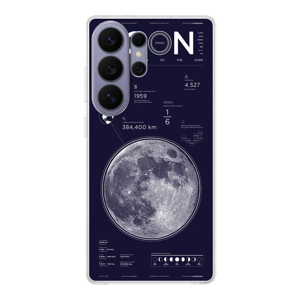 The Moon Samsung Galaxy S26 Ultra Case