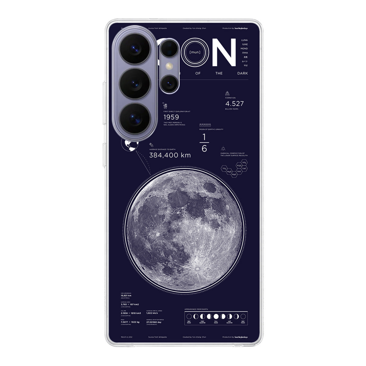 The Moon Samsung Galaxy S26 Ultra Case
