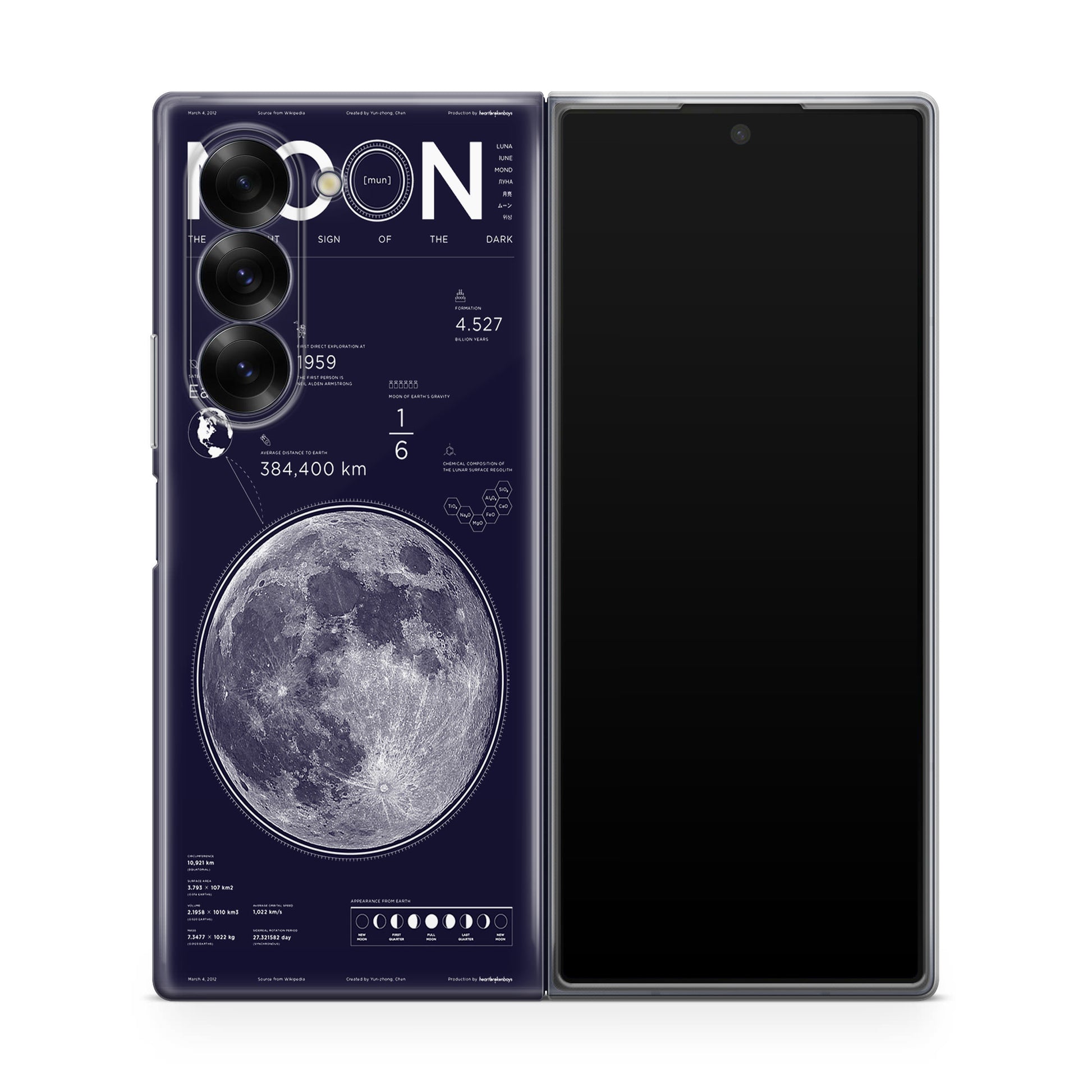 The Moon Samsung Galaxy Z Fold 6 Case