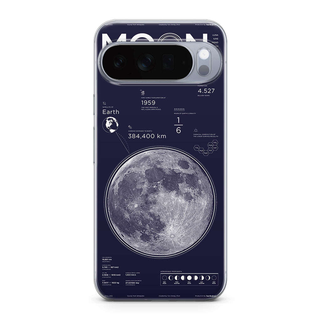 The Moon Google Pixel 10 Pro / Pixel 10 Pro XL Case