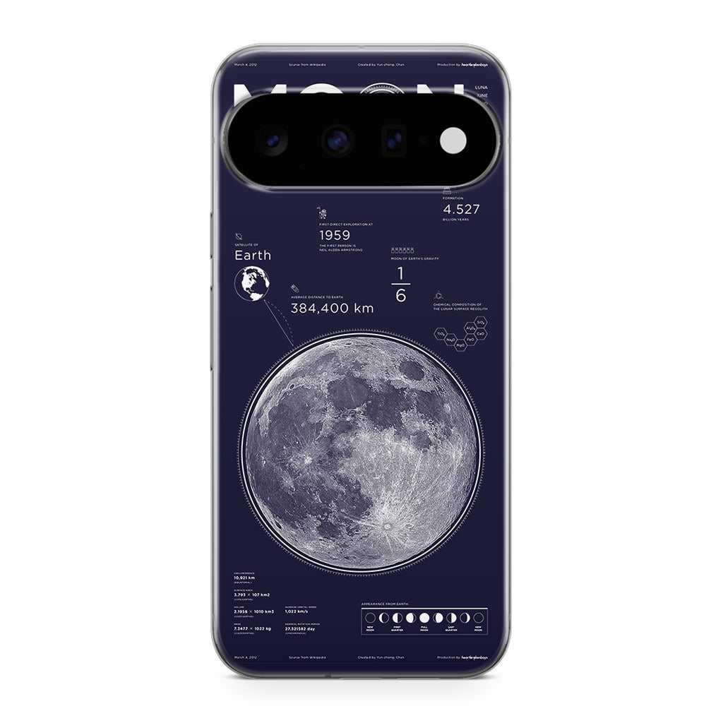 The Moon Google Pixel 11 Case