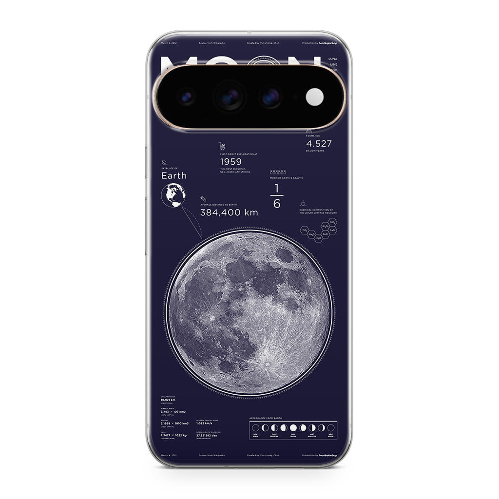 The Moon Google Pixel 11 Pro / Pixel 11 Pro XL Case