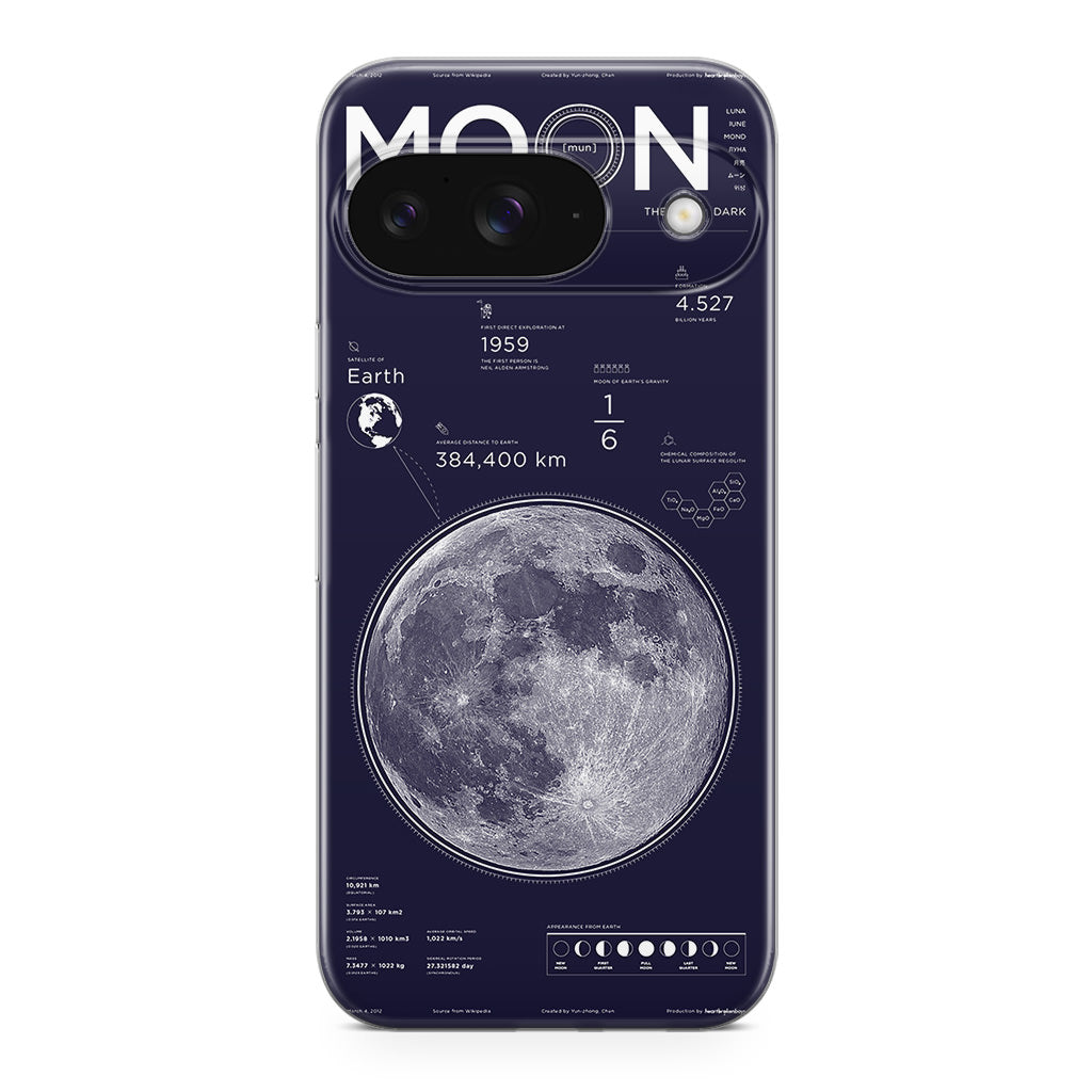 The Moon Google Pixel 9 Case