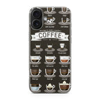 OK, But First Coffee iPhone 17 Case