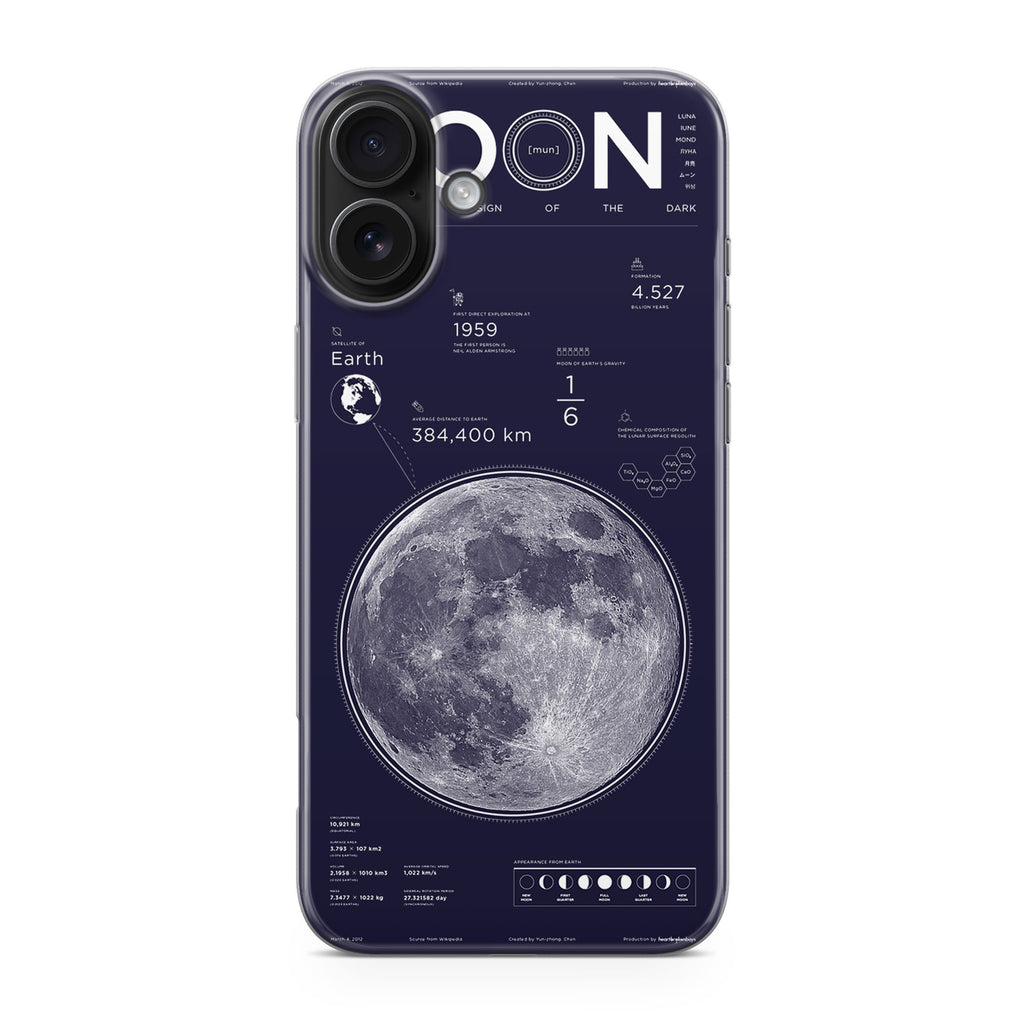 The Moon iPhone 17 Case