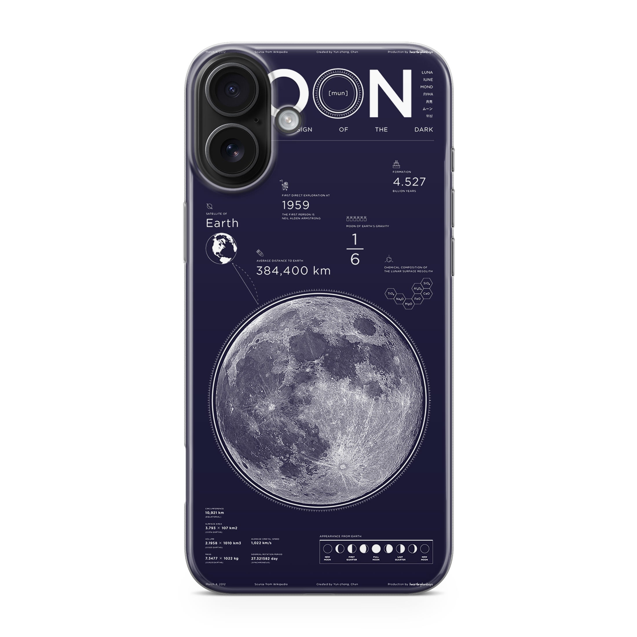 The Moon iPhone 17 Case