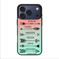 BTS Members Name iPhone 17 Pro / 17 Pro Max Case