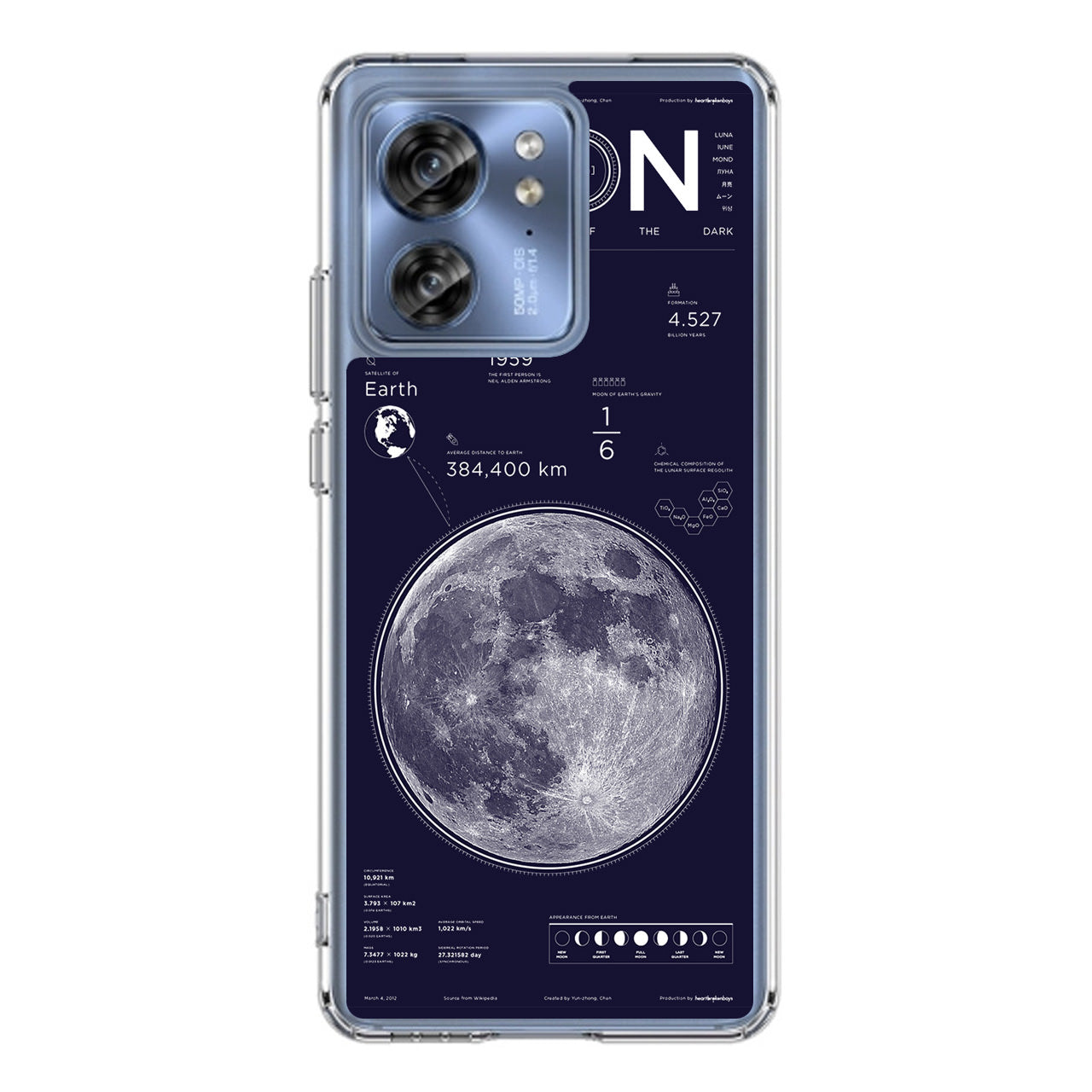 The Moon Motorola Edge 2023 Case