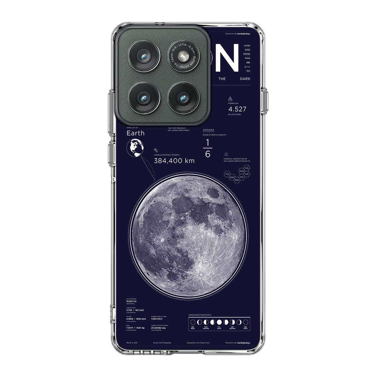 The Moon Motorola Edge 2025 Case