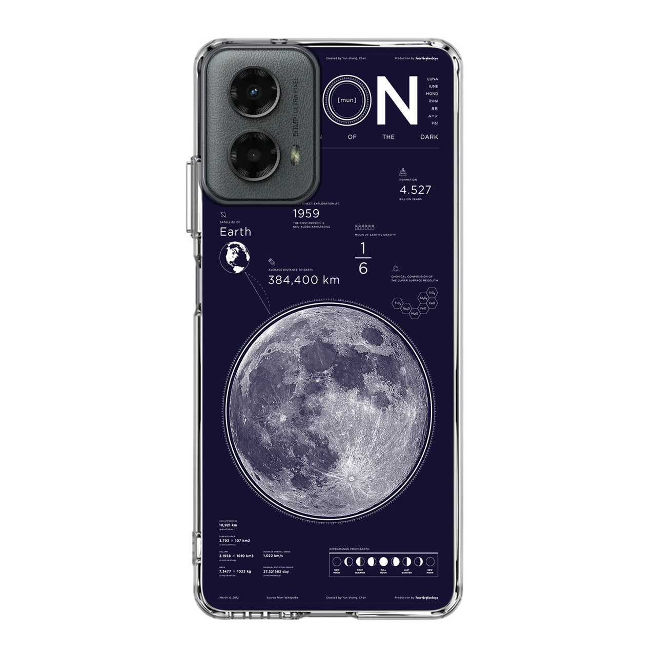 The Moon Motorola Moto G 5G 2024 Case
