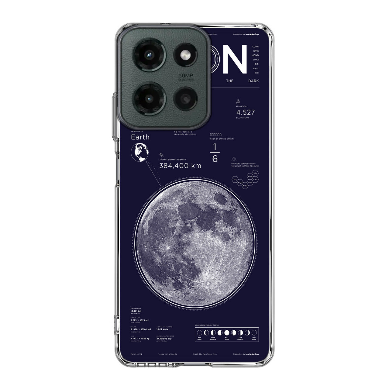 The Moon Motorola Moto G 2025 Case