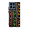 Back To The Future Time Circuits Motorola Moto G 2026 Case