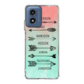 BTS Members Name Motorola Moto G Play 2024 Case