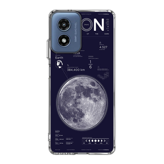 The Moon Motorola Moto G Play 2024 Case