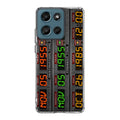 Back To The Future Time Circuits Motorola Moto G Play 2026 Case