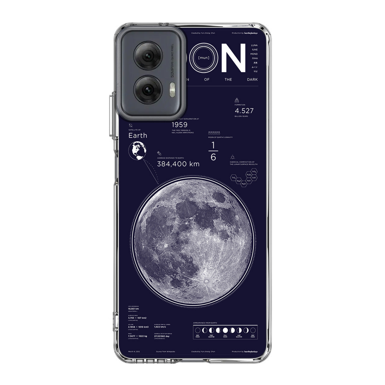 The Moon Motorola Moto G Power 5G 2024 Case