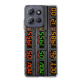 Back To The Future Time Circuits Motorola Moto G Power 2025 Case