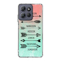 BTS Members Name Motorola Moto G Power 2025 Case