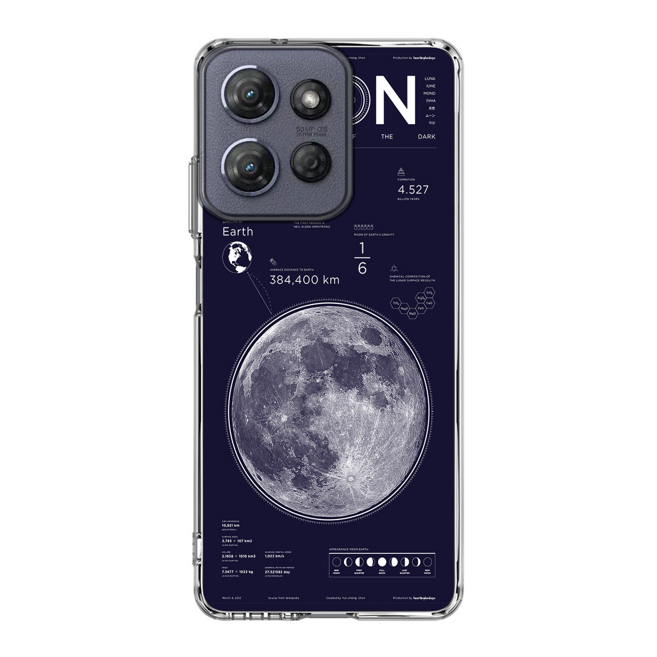 The Moon Motorola Moto G Power 2025 Case