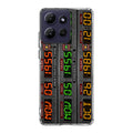 Back To The Future Time Circuits Motorola Moto G Power 2026 Case