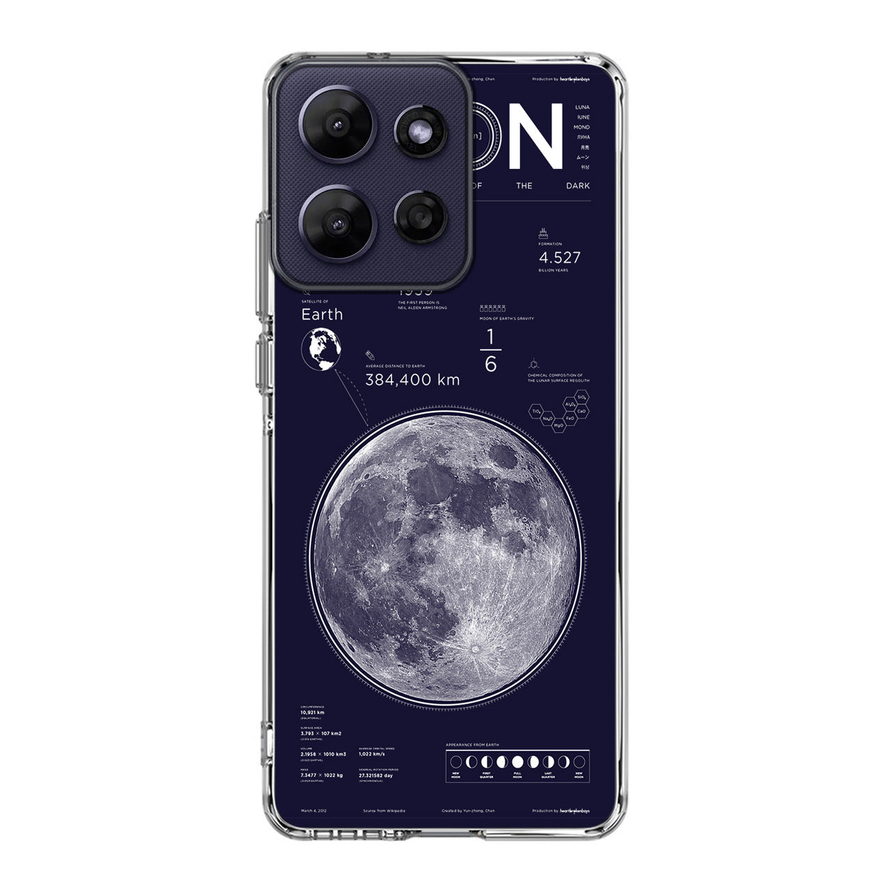 The Moon Motorola Moto G Power 2026 Case