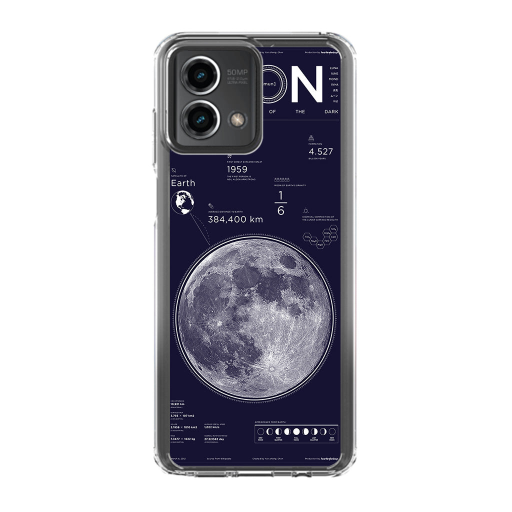 The Moon Motorola Moto G Stylus 5G 2023 Case