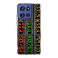 Back To The Future Time Circuits Motorola Moto G Stylus 2025 Case
