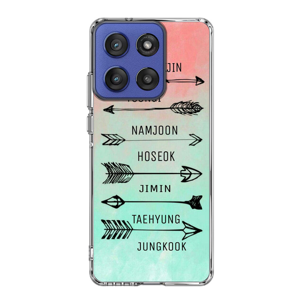 BTS Members Name Motorola Moto G Stylus 2025 Case