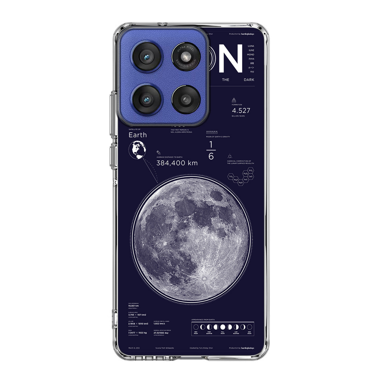 The Moon Motorola Moto G Stylus 2025 Case