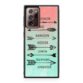 BTS Members Name Galaxy Note 20 Ultra Case