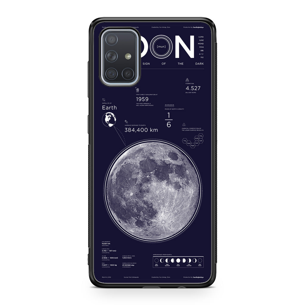 The Moon Galaxy A51 / A71 Case
