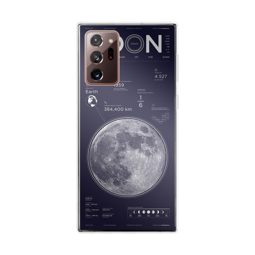 The Moon Galaxy Note 20 Ultra Case