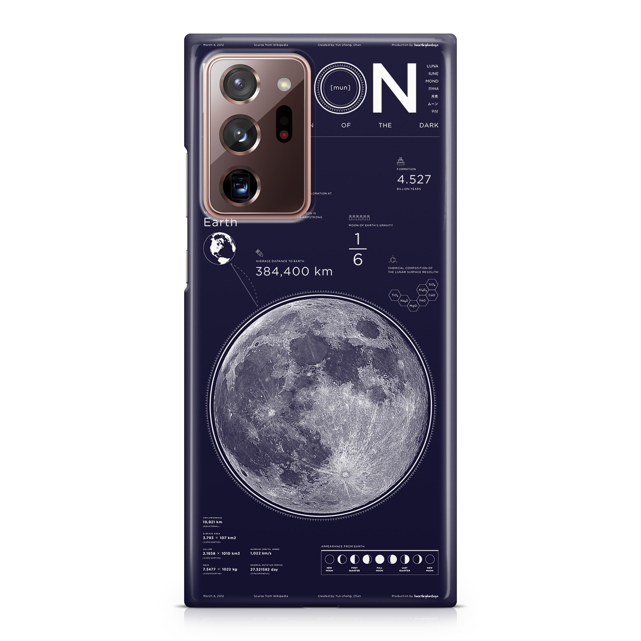 The Moon Galaxy Note 20 Ultra Case