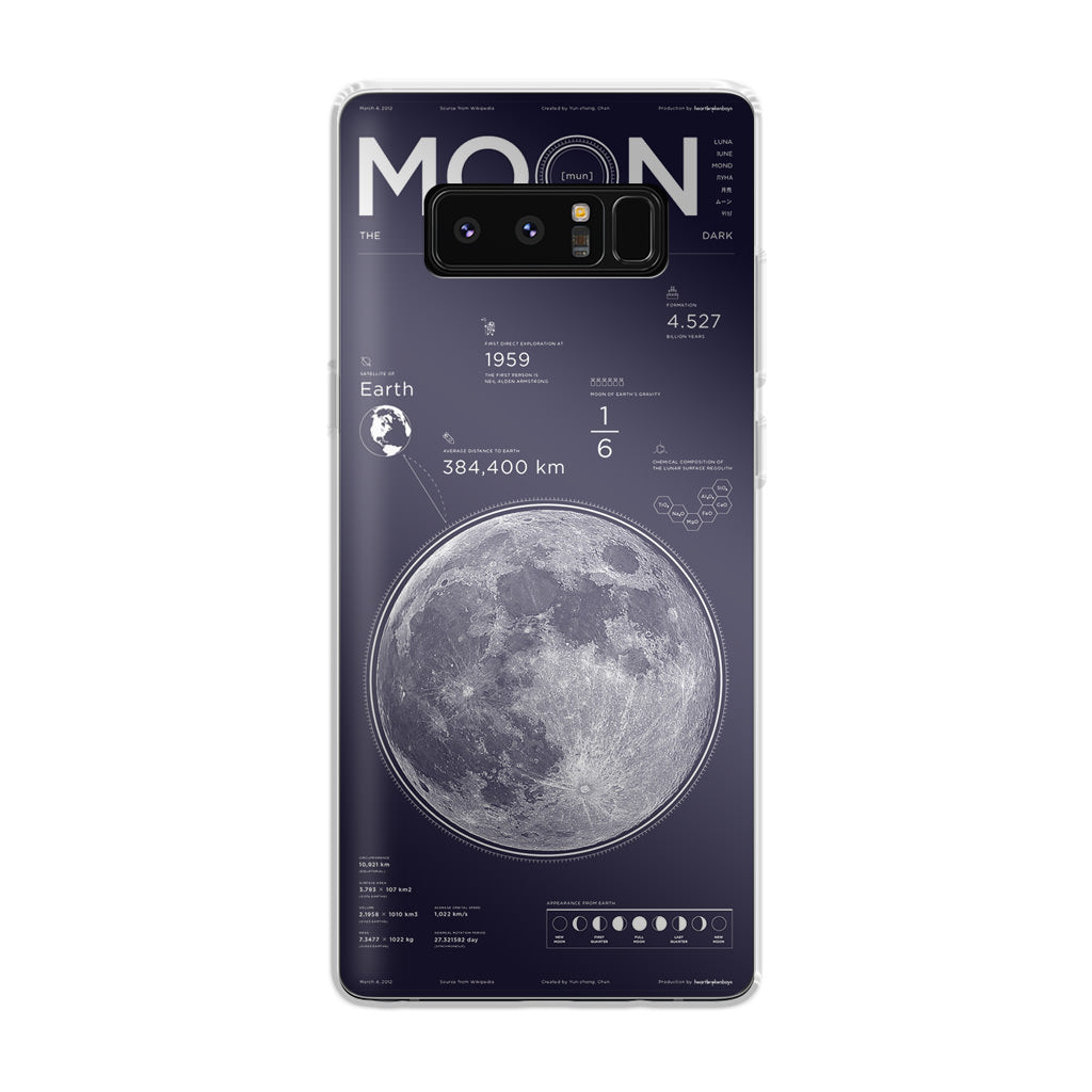 The Moon Galaxy Note 8 Case