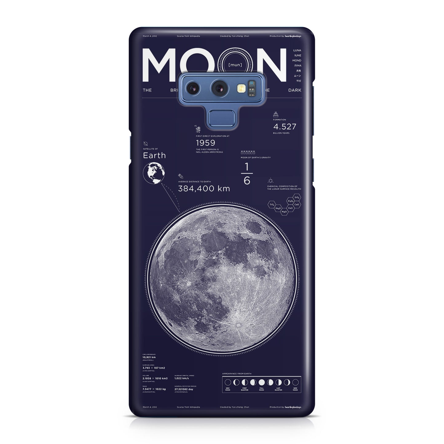 The Moon Galaxy Note 9 Case