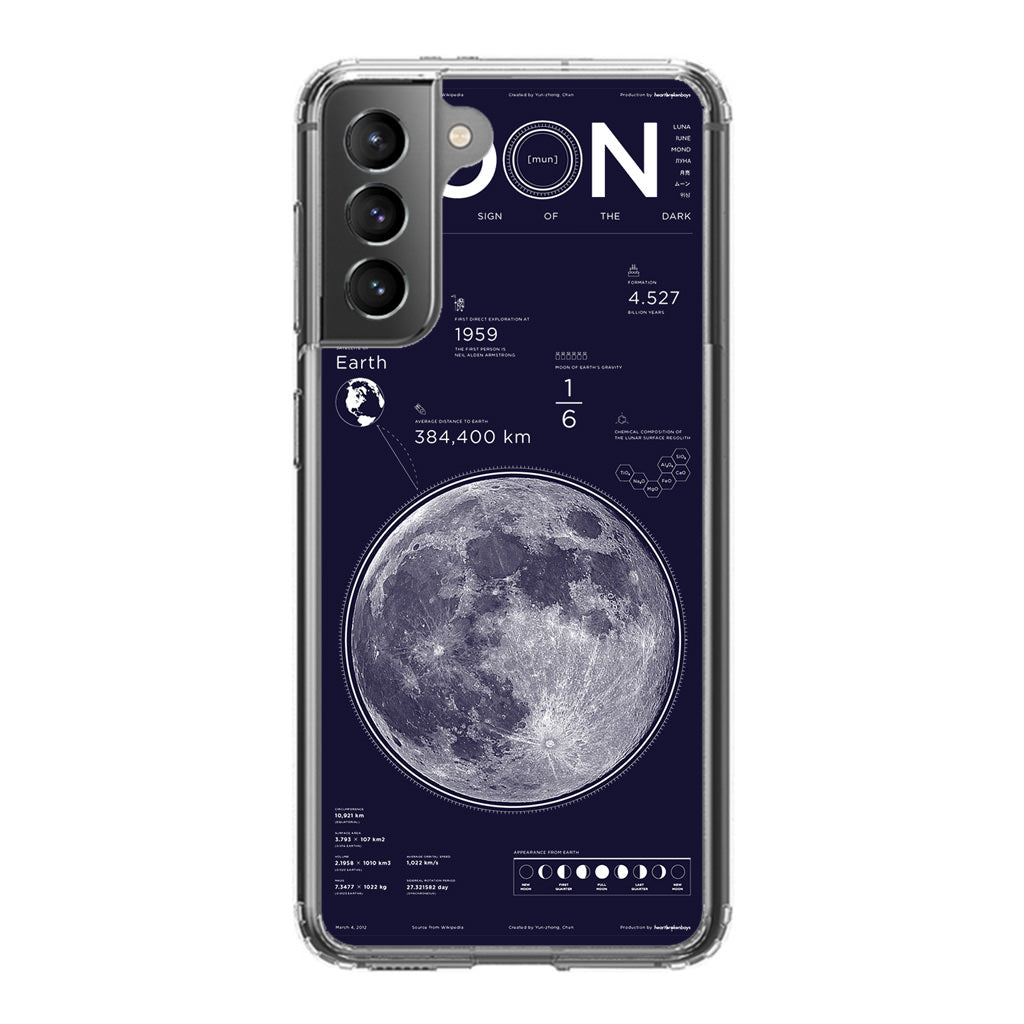 The Moon Galaxy S21 / S21 Plus / S21 FE 5G Case