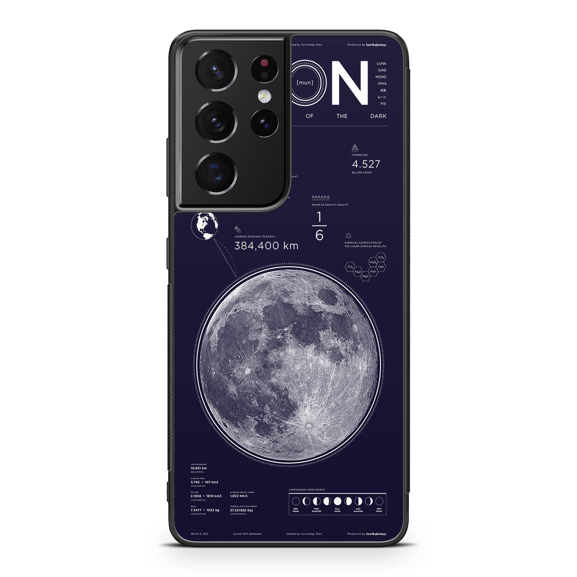 The Moon Galaxy S21 Ultra Case